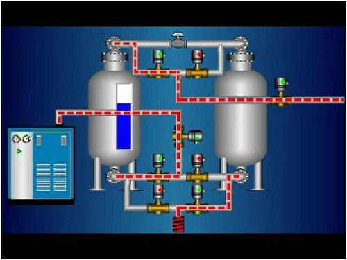 Top Quality Psa Oxygen Generator for Industry / Hospital (BPO-3)