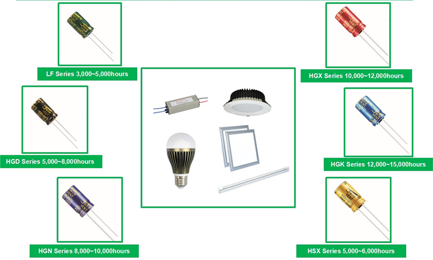 General purpose through hole regular1000uf 10v