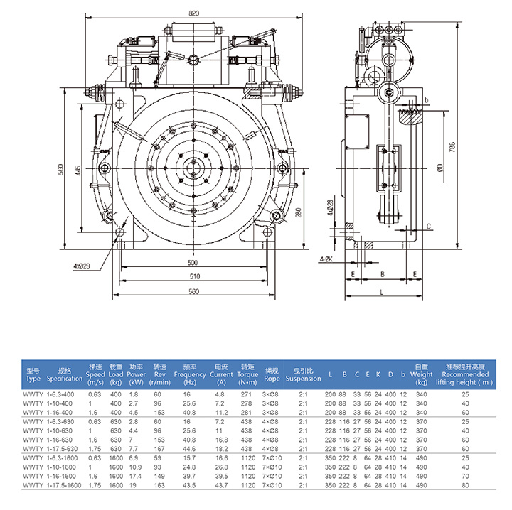 2018 Cheap Lift Traction Device Elevator Gearless Traction Machine
