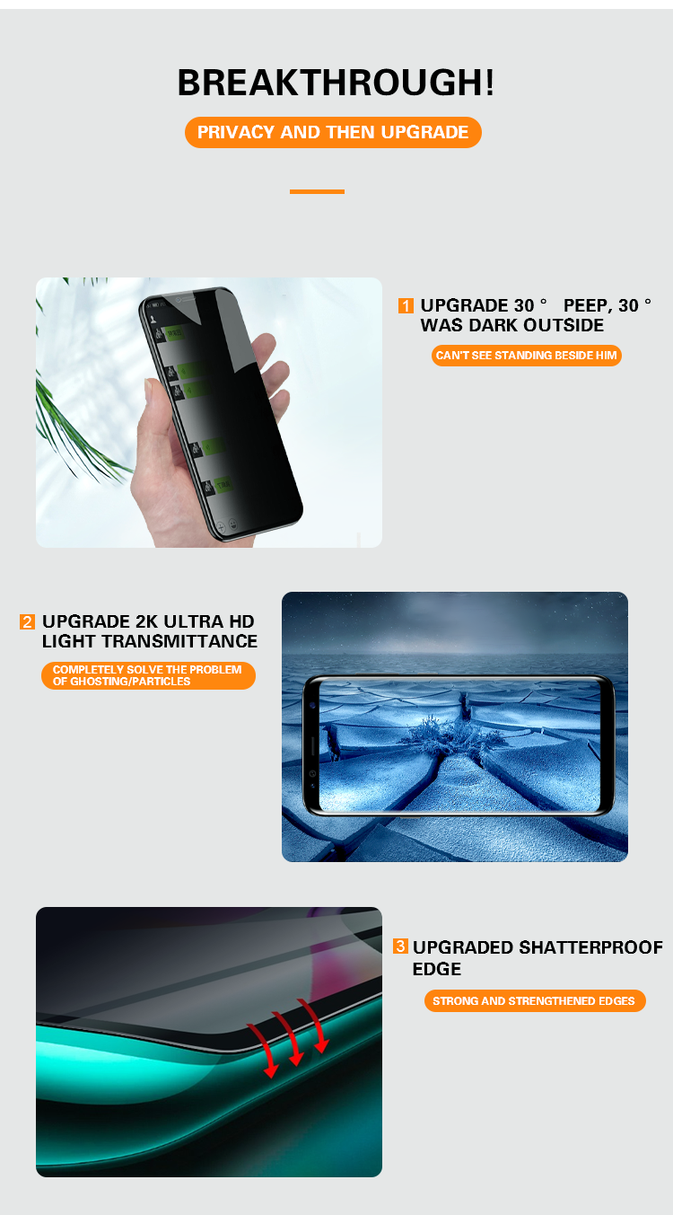High-definition full-coverage privacy screen protector High-definition full-coverage privacy screen protector