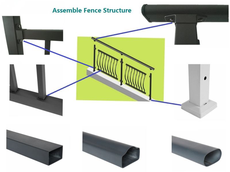 Fentech Top Standard Cheap Widely Used Front Yard Fencing