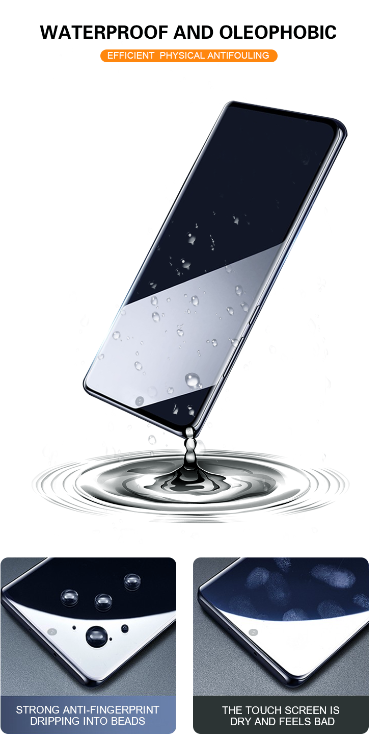 Oleofob vattentät skärmfilm Oleophobic waterproof privacy cutting film