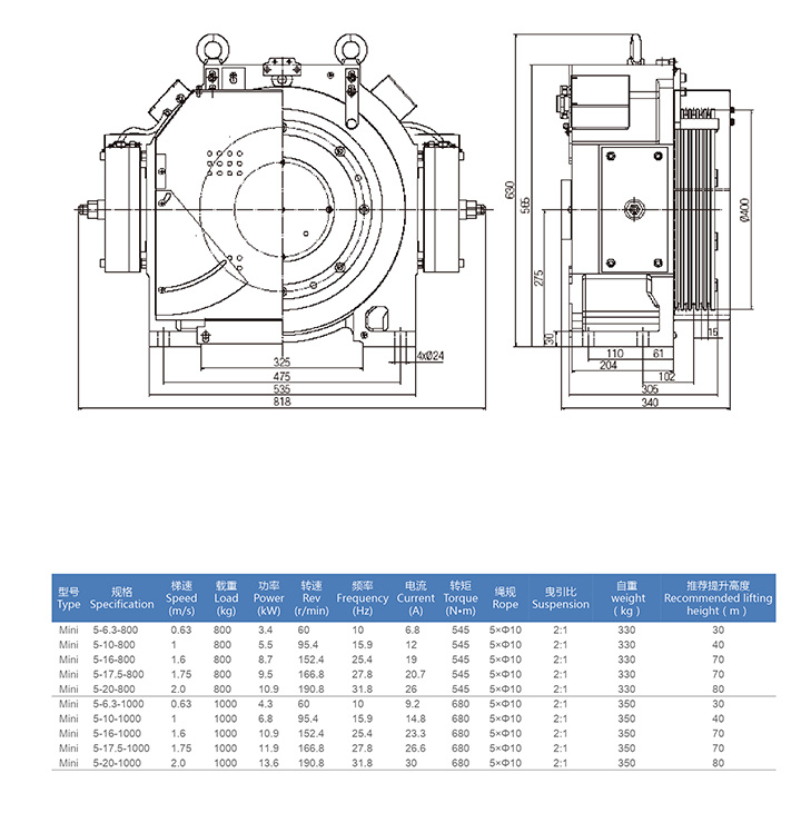 Moteur sans engrenage d'ascenseur résidentiel de prix de moteur d'ascenseur pour l'ascenseur