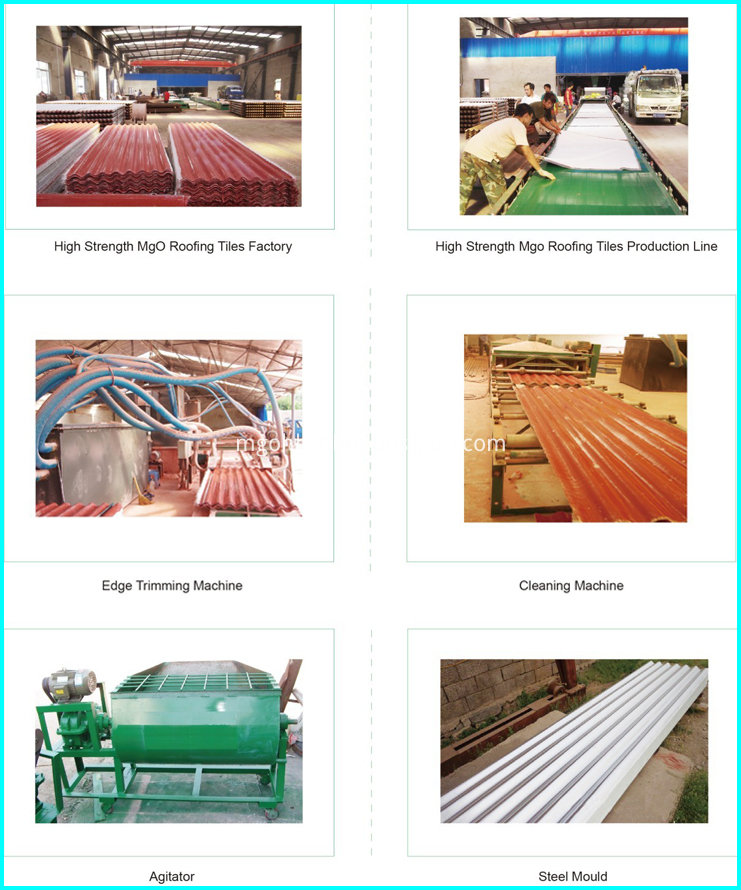 Anti-corrosion Corrugated Aluminum Roof Panels