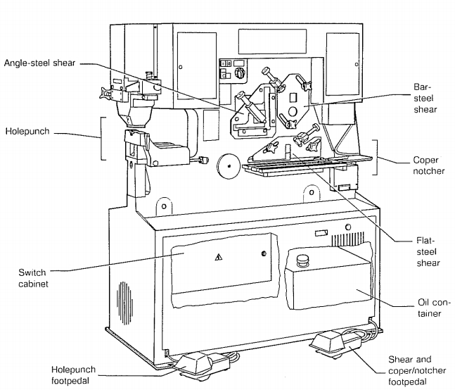 Hydraulic Iron Worker Hydraulic Combined Punching and Shearing Machine with Notching