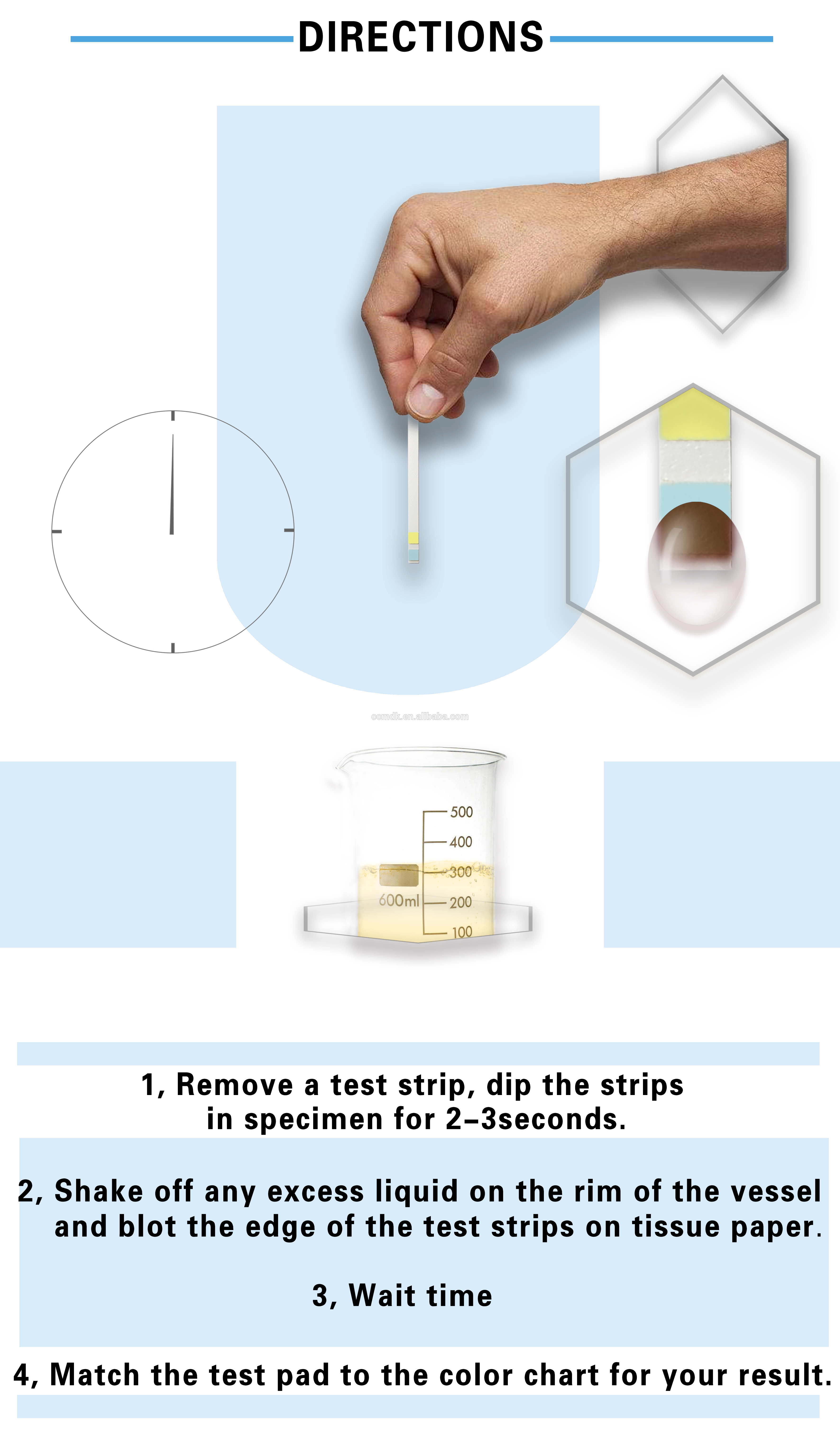 Urine Test Strip 2 Parameter