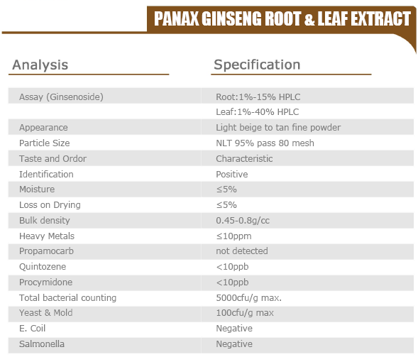 Panax Ginseng Root Extract Energy Drinks