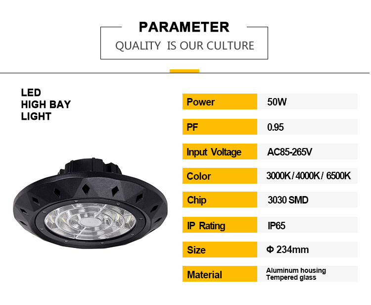 brightness Industrial Commercial UFO High Bay Lights