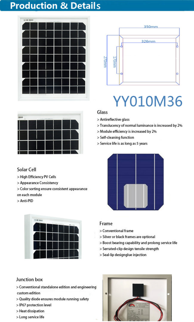 10W Mono Solar Panels with Good Price High Efficiency