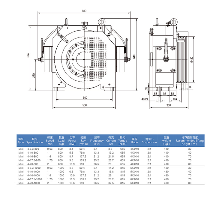 Aufzugsmotor 500kg General Elevator Machines Elevator Gearless Motor