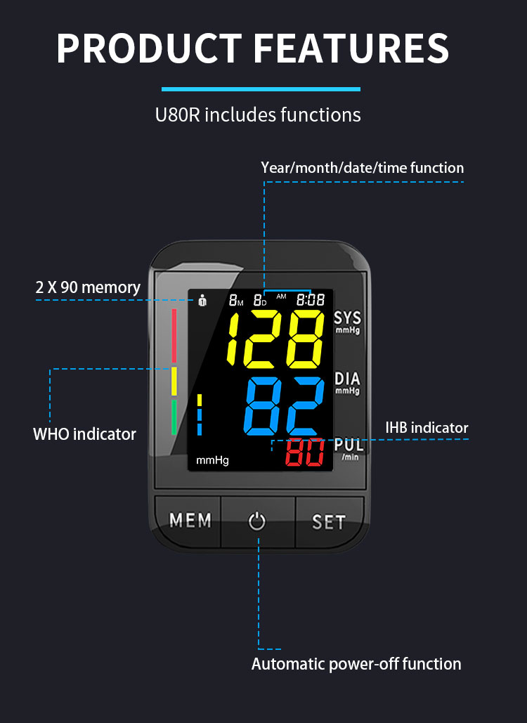 voice blood pressure monitor