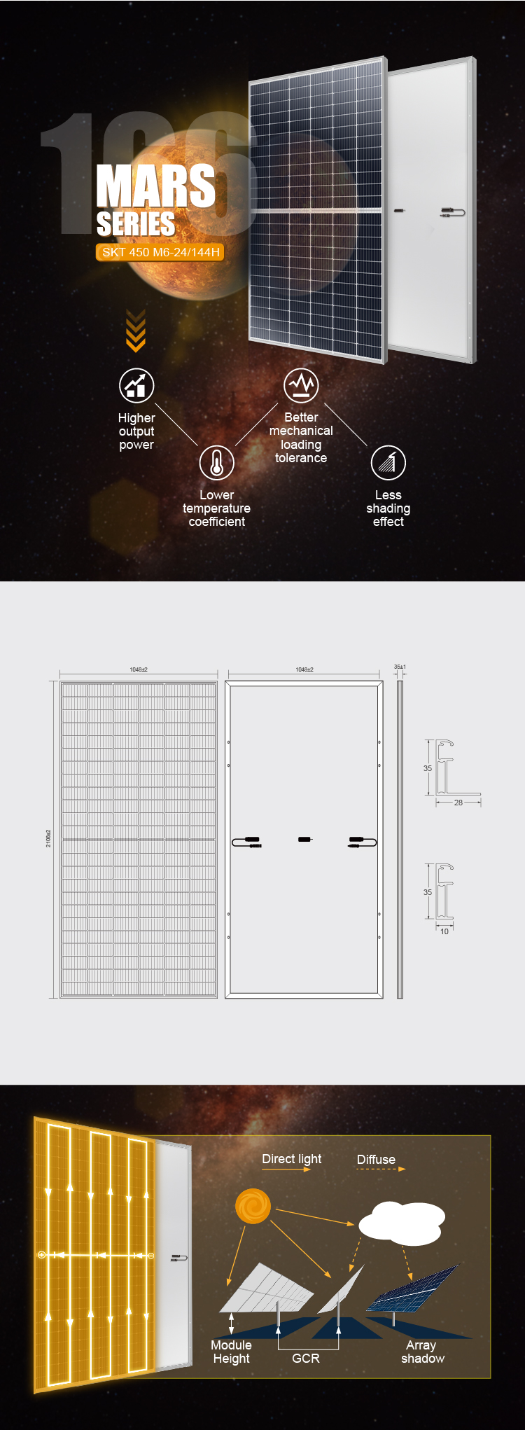 Half Cut 450w Mono Solar Panel