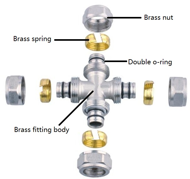 Male Forged Brass Compression Cross Pipe Fitting (YS3301)
