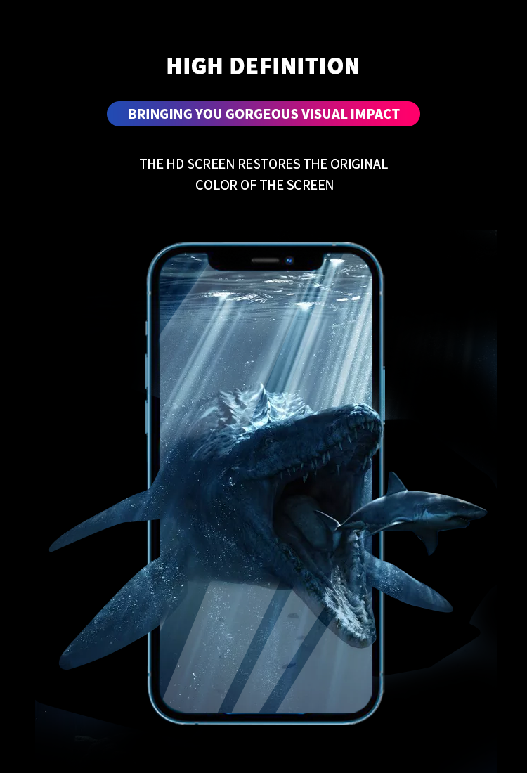 Защитная пленка из закаленного стекла HD для iPhone HD tempered glass screen protector for iPhone