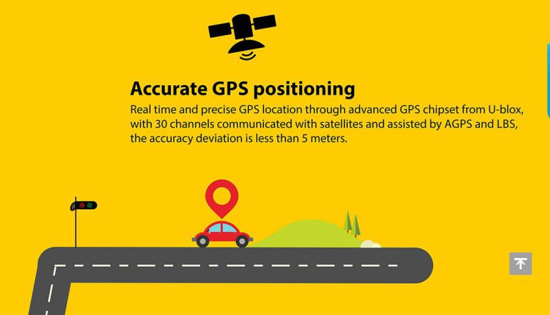 M558 Motorcycle GPS Tracker GPS Online Location Tracker