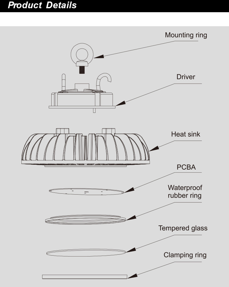 Структура НЛО UFO Structure