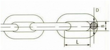 G70 Galvanized Link Chain
