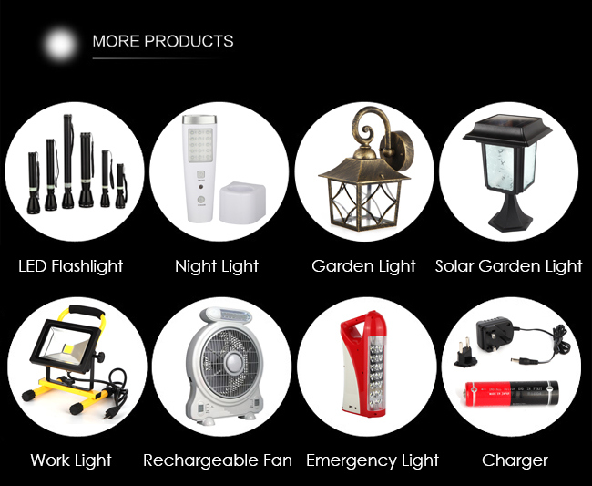 Flat Keychain LED Flashlight Wholesale