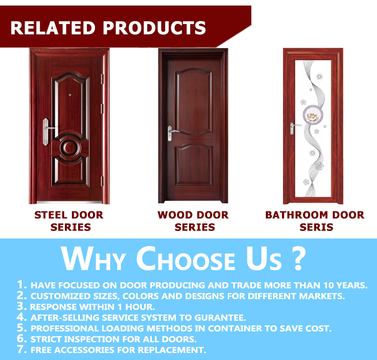 TPS-077 Wholesale Security Entry Door Inner Filling Honey Comb Paper Steel Security Door