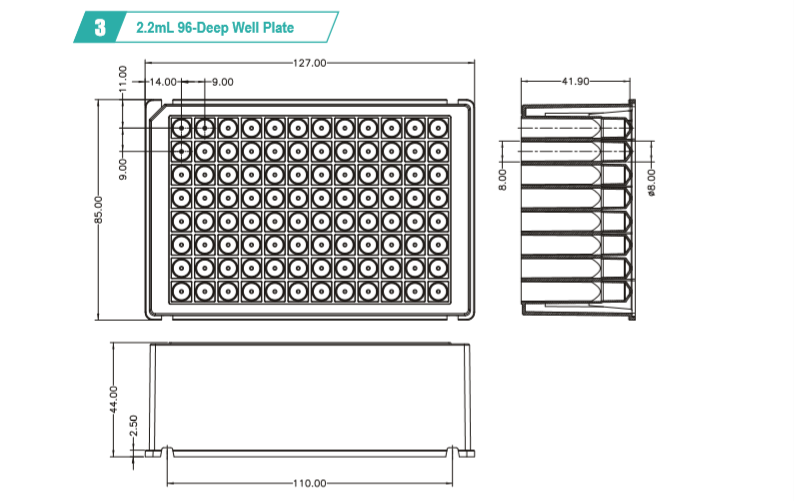 Nucleic Acid Extraction Kit (Throughput-96)