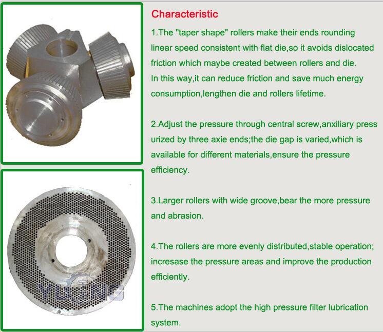 Ce Certificate Small Wood Pellet Mill