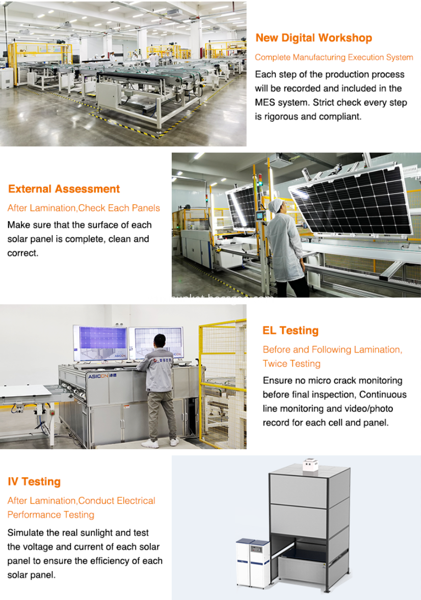 monocrystalline solar panel price