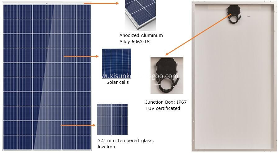 poly solar panel