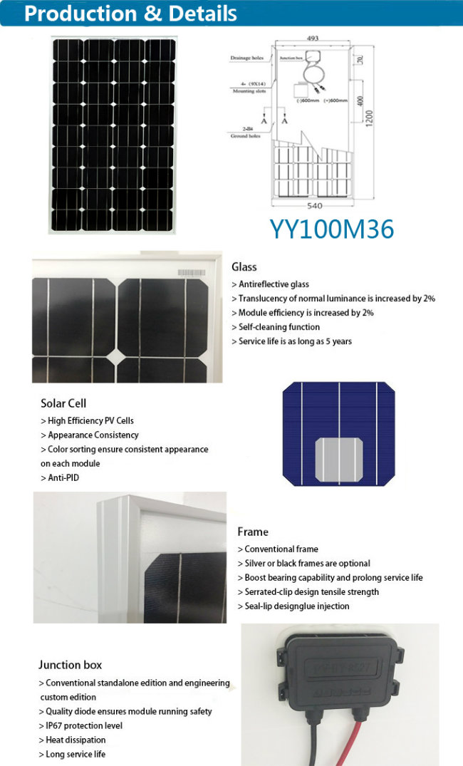 Most Popular Low Price 80W/90W Solar Panel