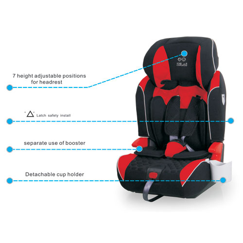 Hot Sale Car Seat with Isofix