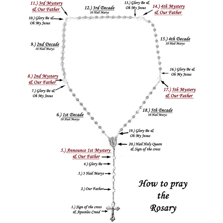 Catholic Magnet Beads Rosaries with Crucifix (IO-cr393)