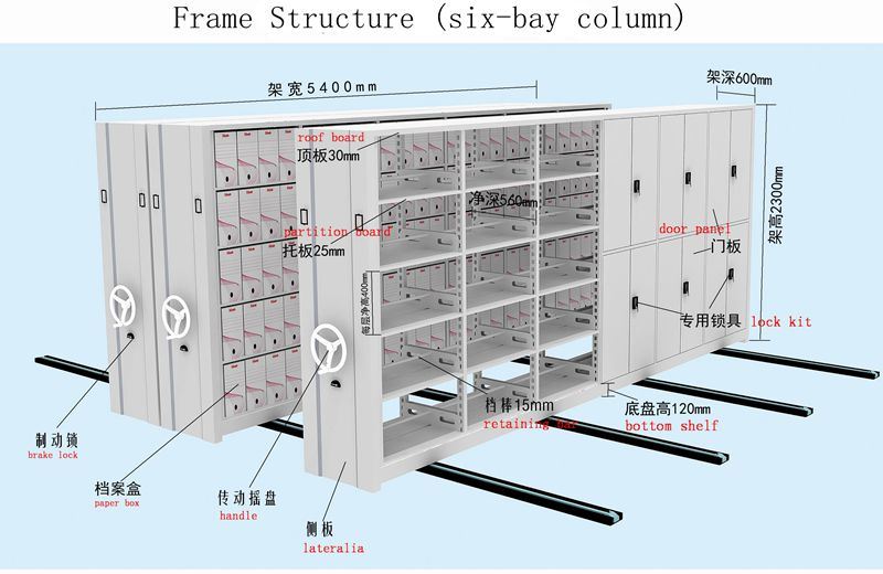 Hand-Push Mobile Compactor Storage Shelving File System / Bookshelf/Book Shelf