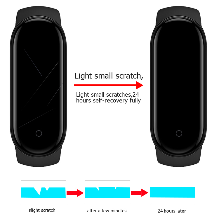 Самовосстанавливающаяся защитная пленка для часов Self-repairing watch screen protector