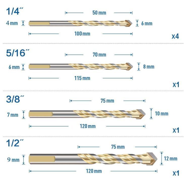 tile drill bit screwfix