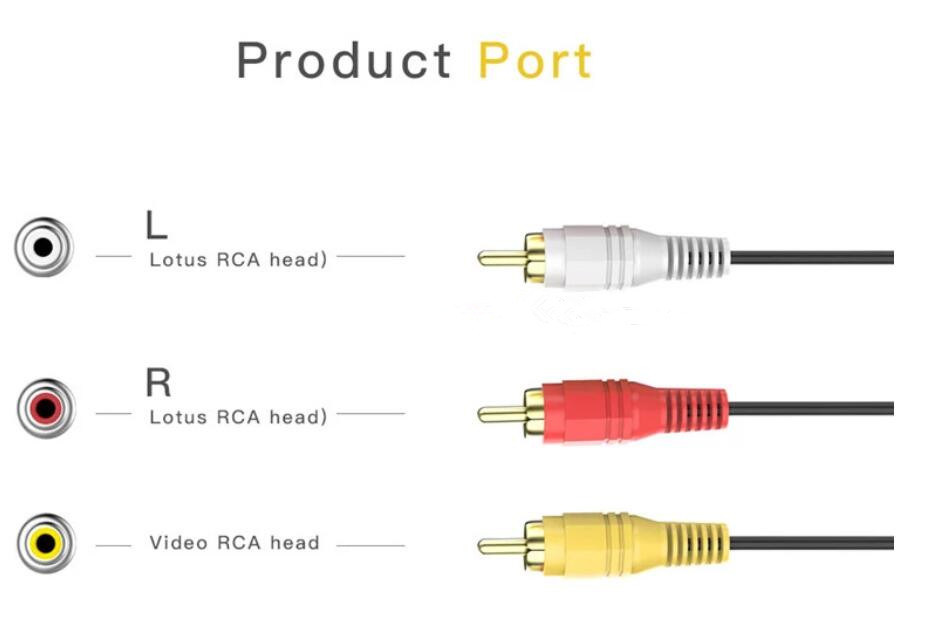 3FT Component Video Cable with Audio