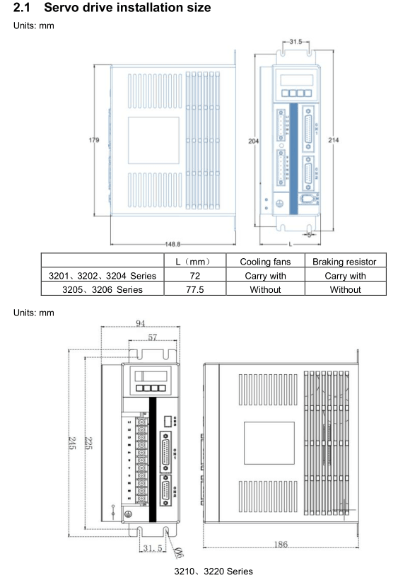 AC Servo Drive / Servo Drive/ Servo Motor Drive