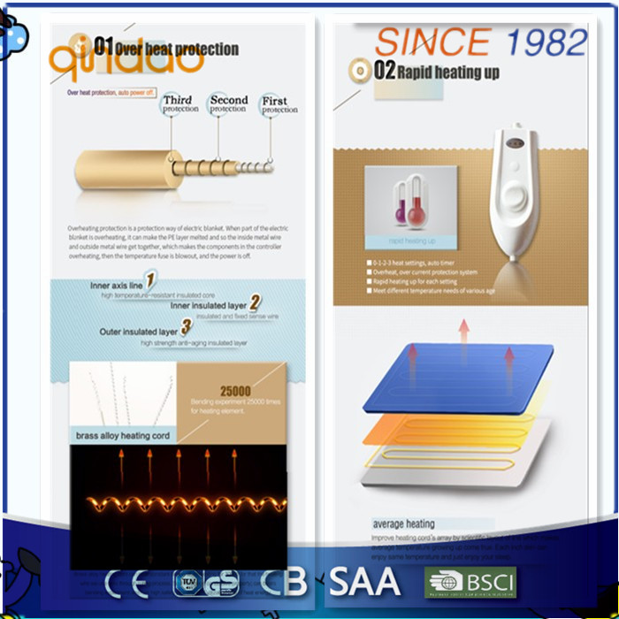 Hot Sale Ce/GS/CB/BSCI Approved Washable Electric Heating Blanket