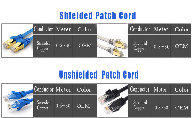 3FT, 1 м, Cat 6A, сетевой кабель, UTP 23AWG