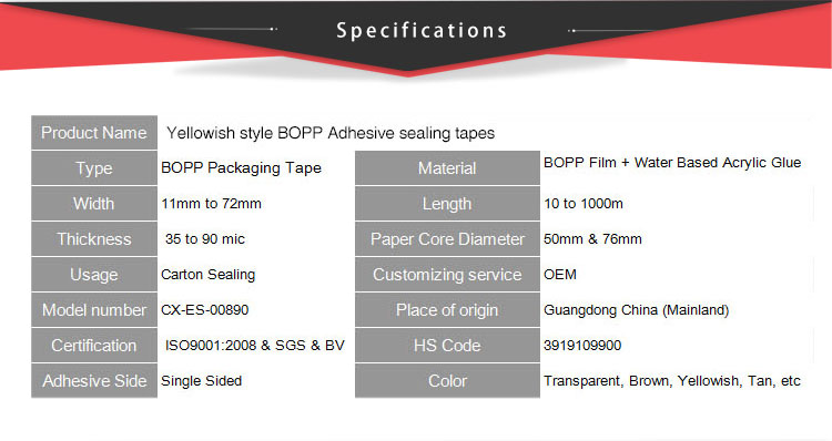 Custom Printed Carton Sealing Tape