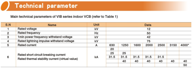 Vib 12kv Indoor Hv Vacuum Circuit Breaker