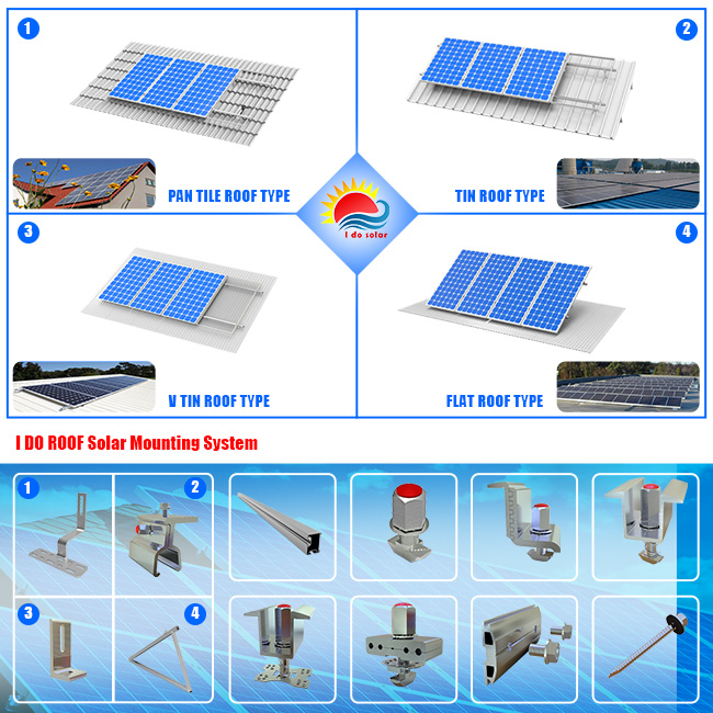 2016 Trending Products Solar PV Mounting System for Ground Installation (SY0004)