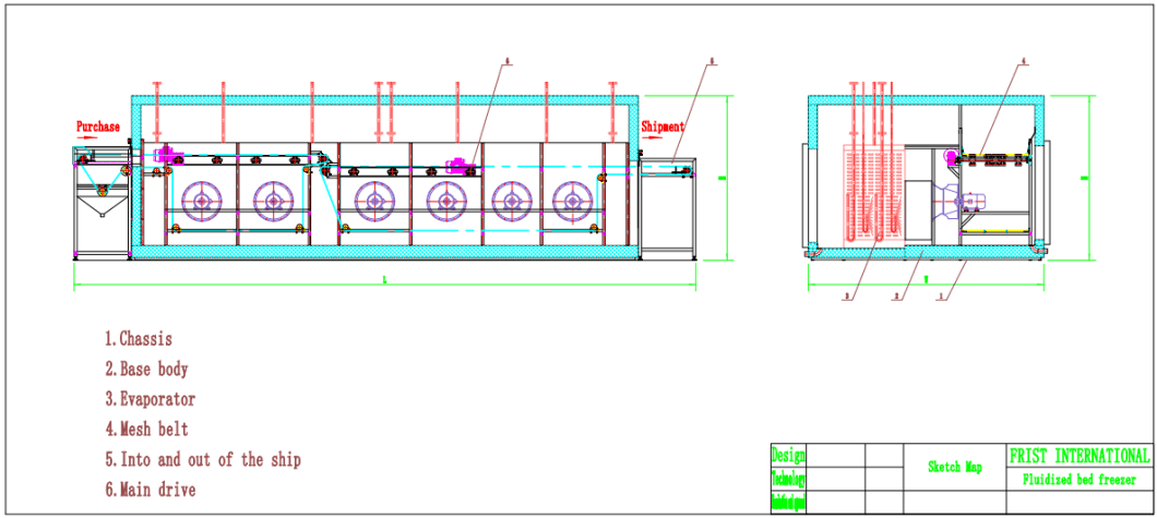 Refrigeration Equipment Fluidized Quick Freezing