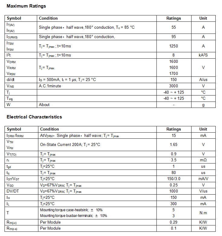 Different Models of Module Electronics YZPST-MFC55A-1600V