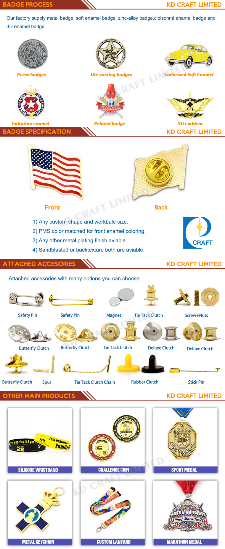 Wholesale China Custom Zinc Alloy Pressure Casting 3D Basketball Medal in Bronze