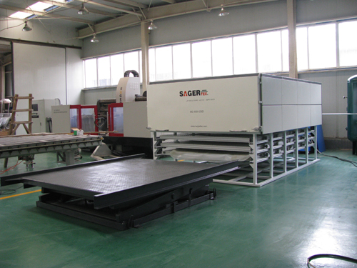 Glass Production Line From Manufacturer