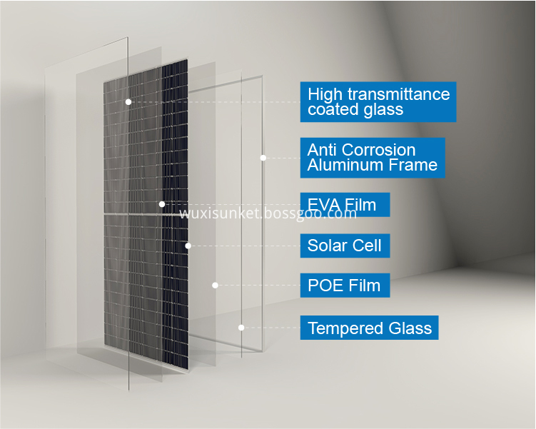 550w solar panel