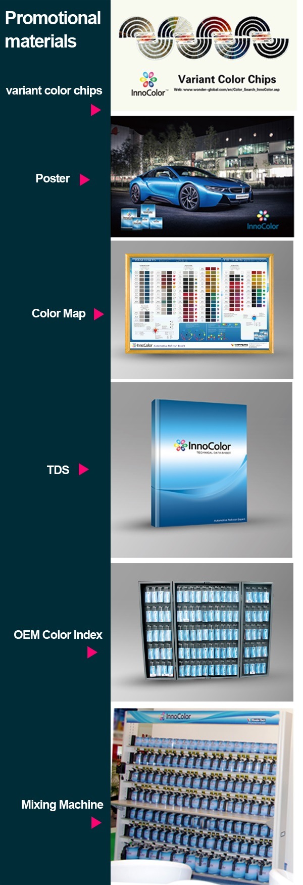 Durcisseurs de la série Innocolor pour couche de finition 2k et transparent