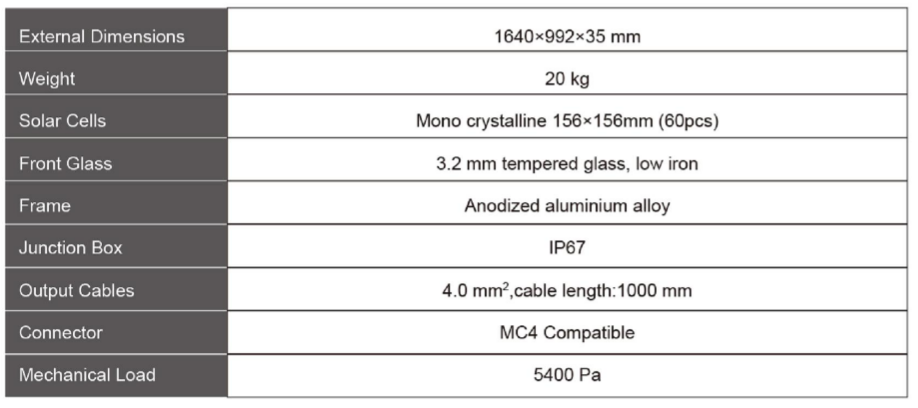 En iyi monokristal Güneş Panelleri Best monocrystalline Solar Panels