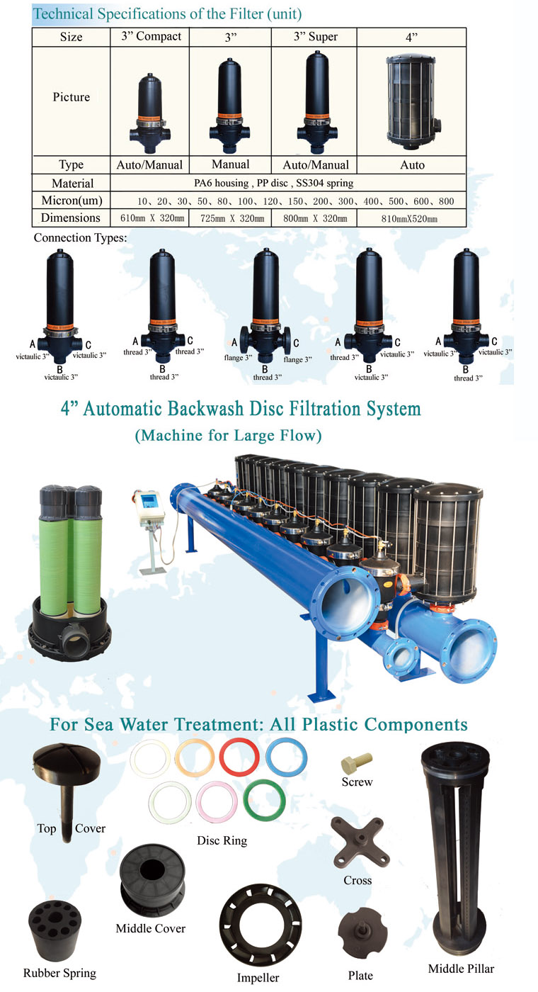Black Housing Plastic Discs Hydraulic Water Filter Manufacturer