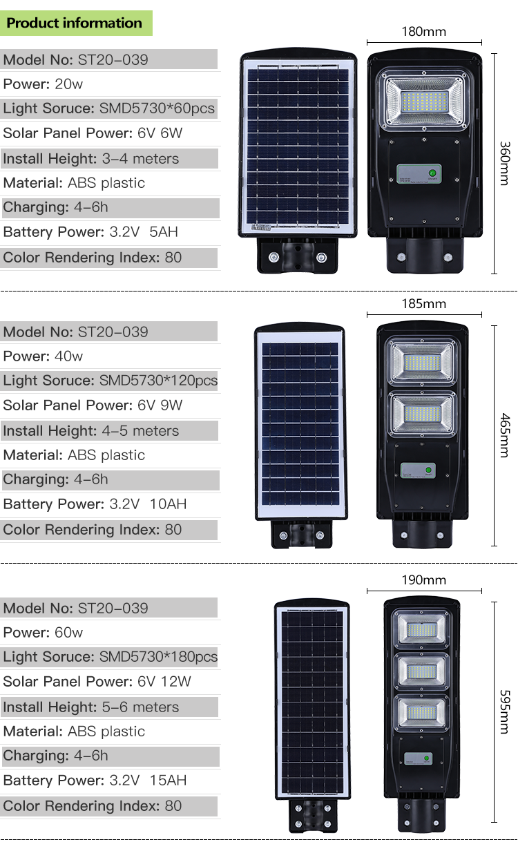 Solar Street Lights for Parking Lot Lighting