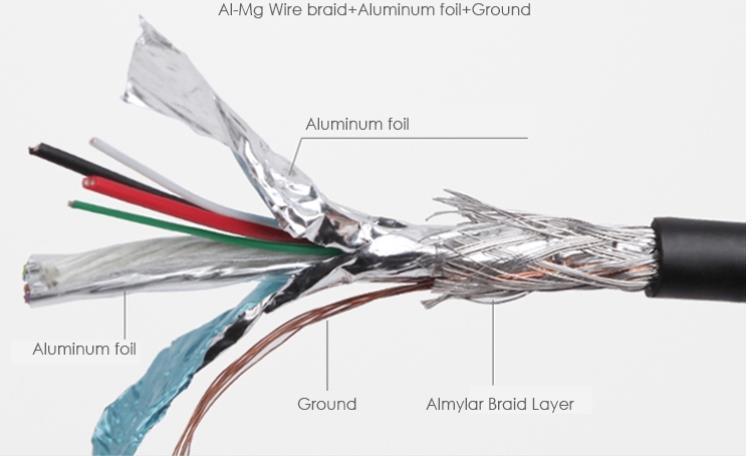 Kabel Caj Data USB 3.1 Jenis C ke Jenis C Asal Terbaik